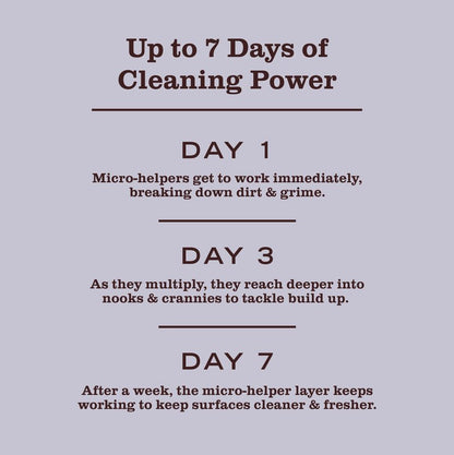 MRS. MEYER'S CLEAN DAY's Probiotic Daily Shower Spray Cleaner, Made With Essential Oils And Other Thoughtfully Chosen Ingredients, Lavender, 16 oz.