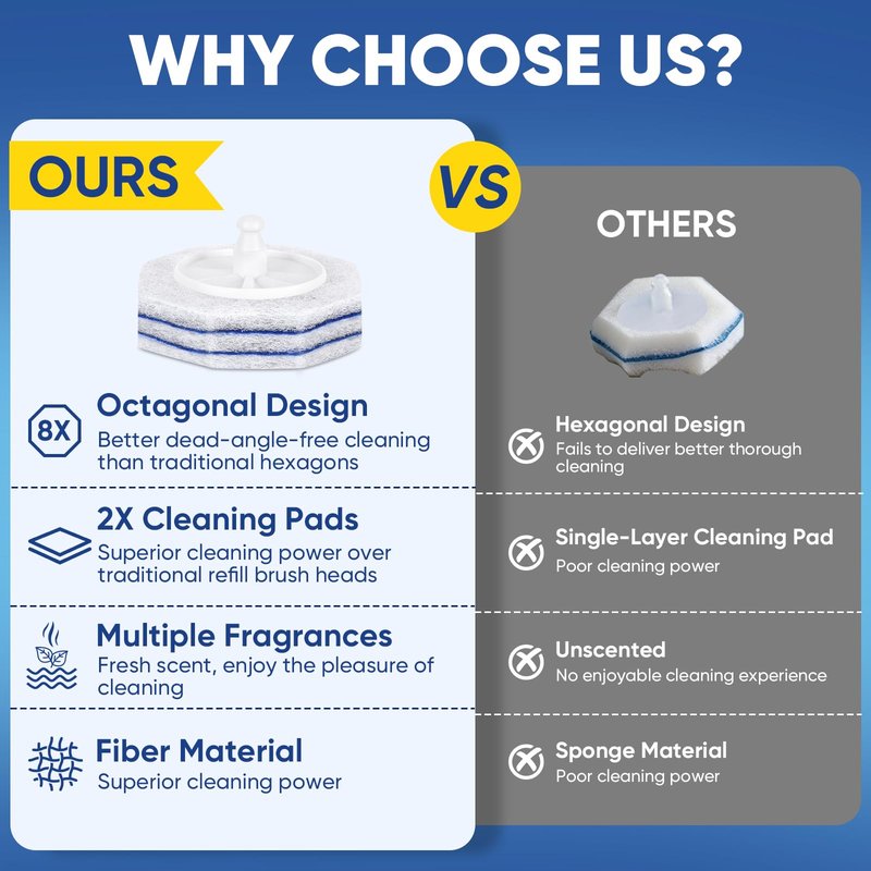 HHXI 60Ct Aromative Toilet Brush Refills, Toilet Bowl Cleaner Refills, Double-Layer Cleaning Pads Added, Disposable Refill Heads for Toilet Bowl Cleaner Wands, Bulk （Patented）