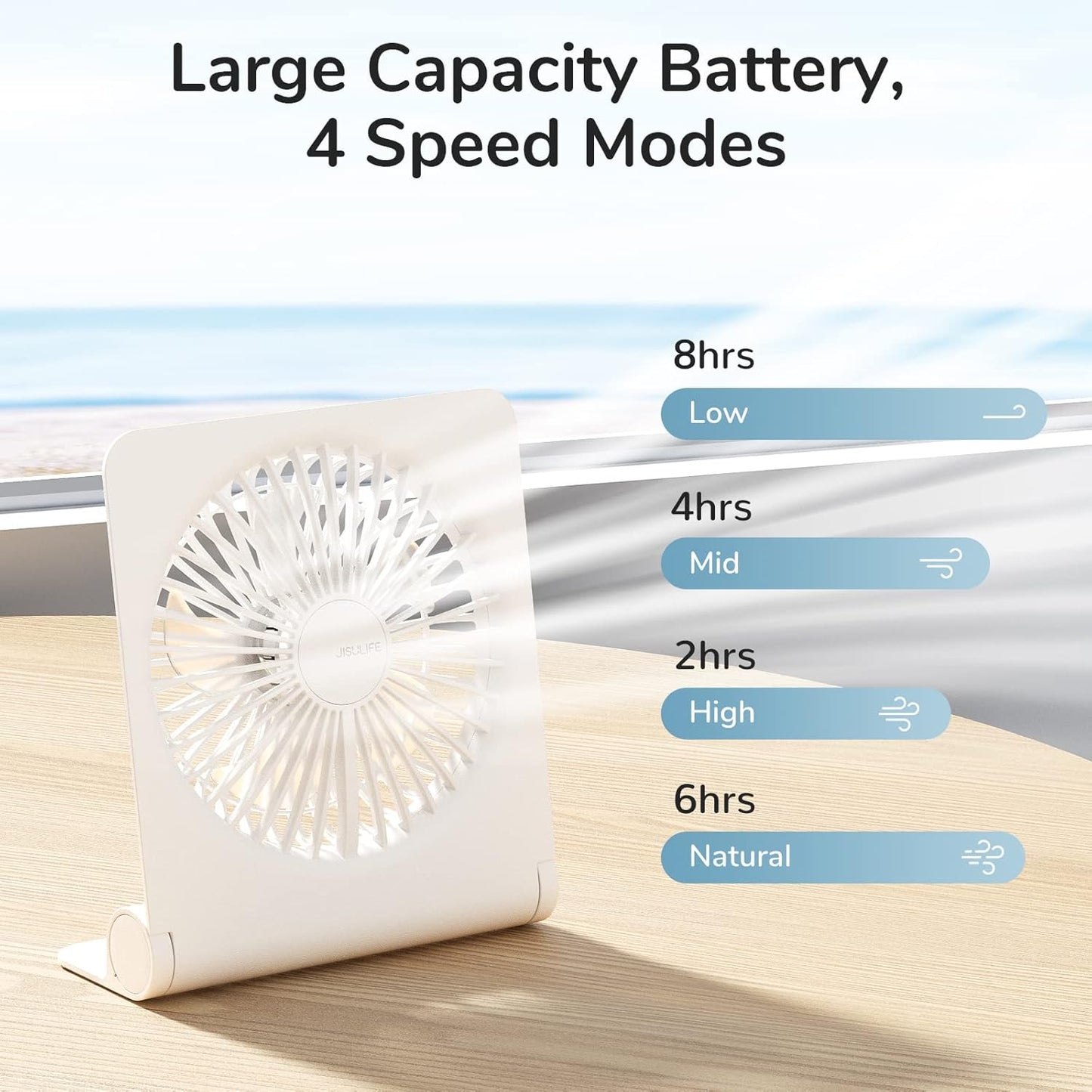 JISULIFE Small Desk Fan, Portable USB Rechargeable Fan, 160° Tilt Folding Personal Mini Fan with 2000mAh Battery, Ultra