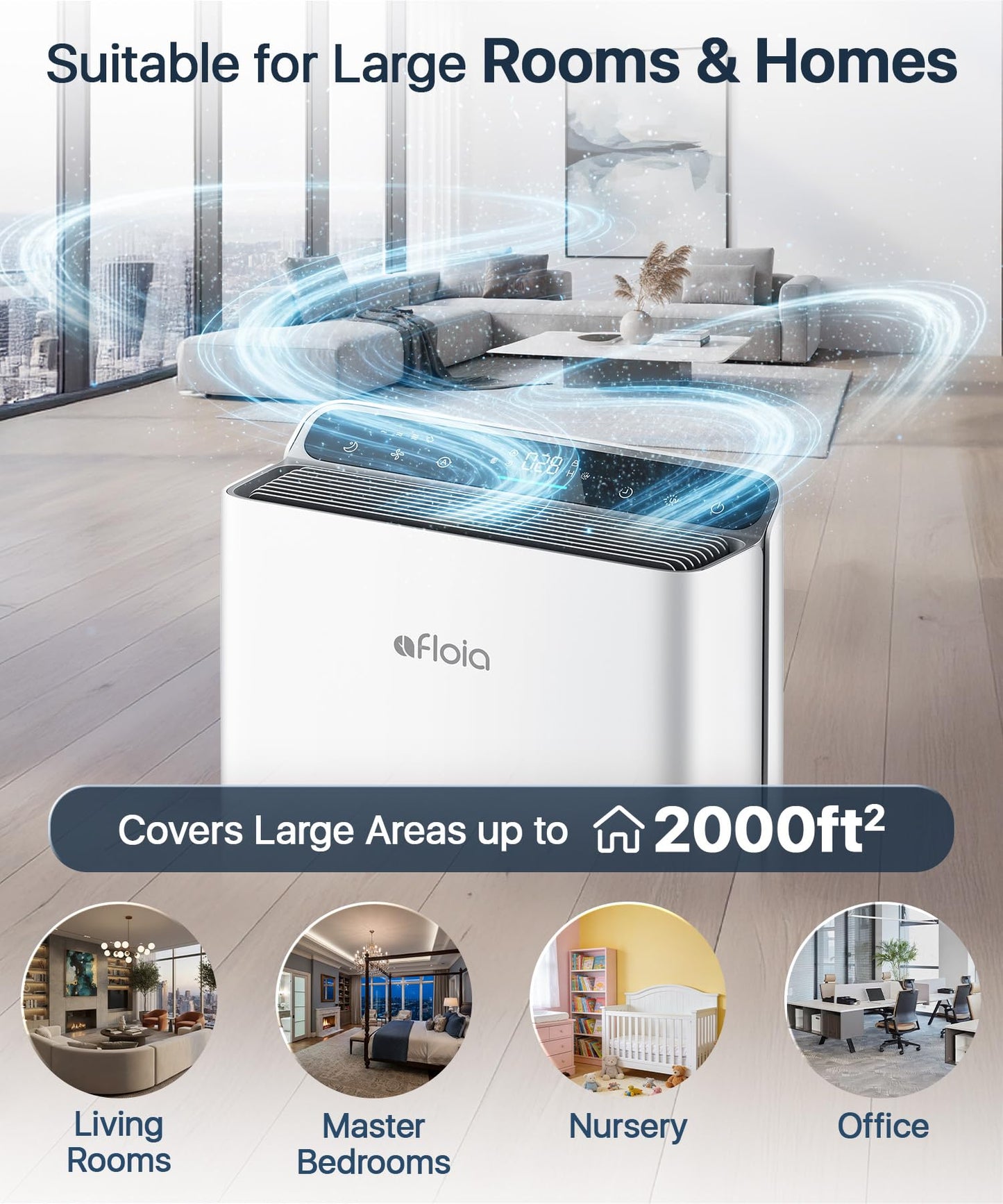 Afloia Air Purifier for Large Rooms Up to 2,000 Sq. Ft. with PM2.5 Display