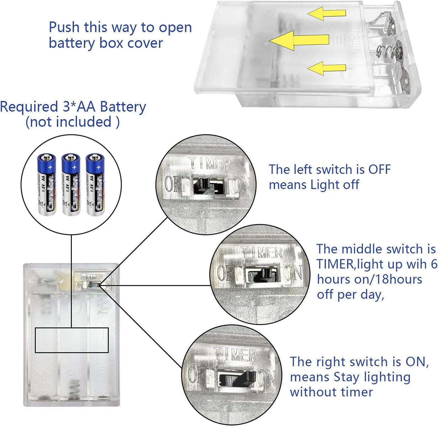 2 Pack Battery Operated Mini Led Lights, Indoor Fairy Lights with Timer for Wedding Centerpiece Party Decorations