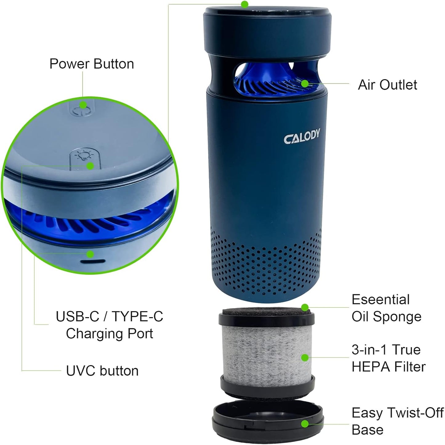 E-L3 Portable HEPA Air Purifier Replacement Filter - 3-in-1 Pre-Filter, H13 True HEPA Filter, Activated Carbon Filter
