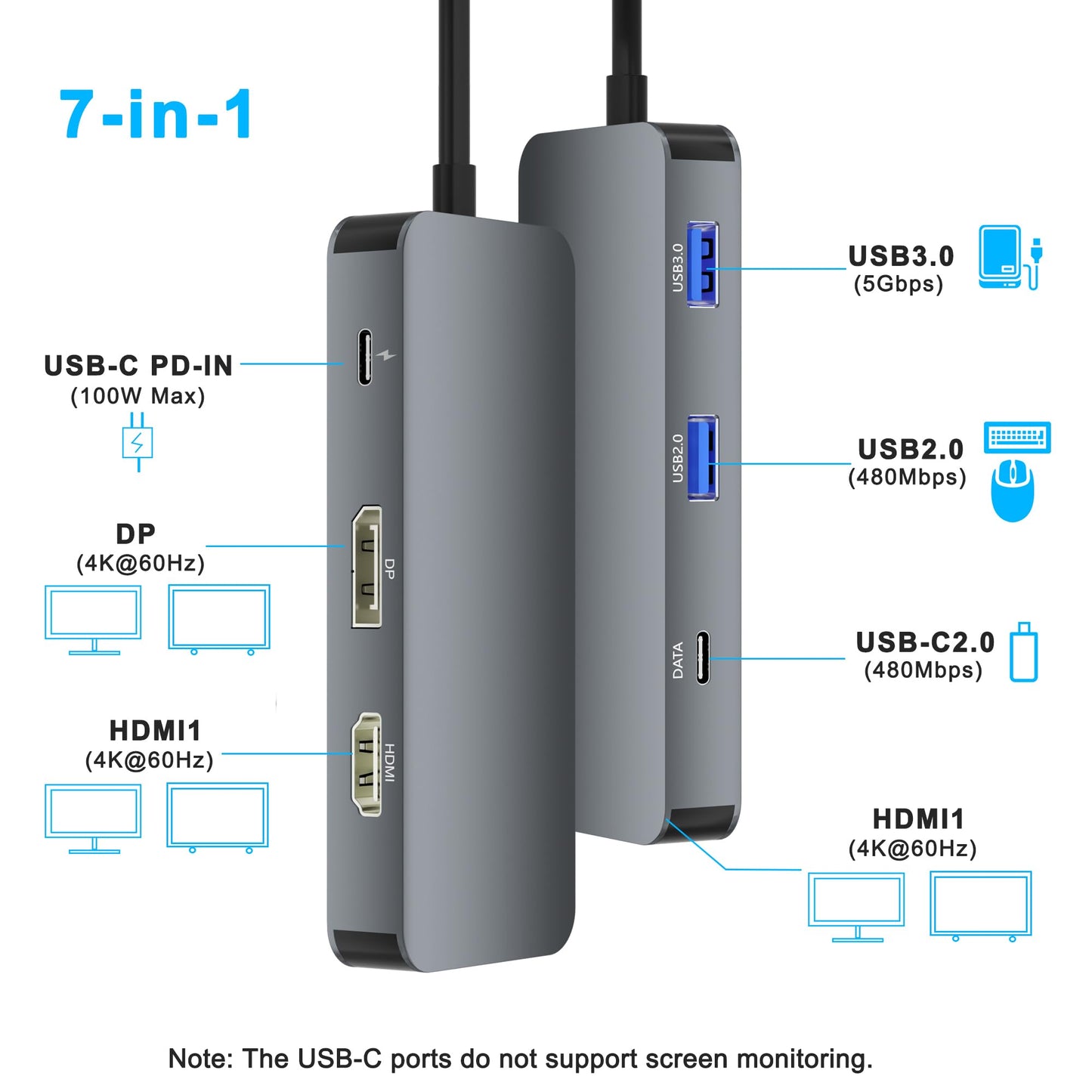 Laptop Docking Station Dual Monitor for Dell/HP/Lenovo/Mac, HDMI Splitter for Dual Monitors Extended Display, Dual Monitor Adapter 4K@60hz, USB C Docking Station for Laptop with HDMI/USB/PD/SD/TF