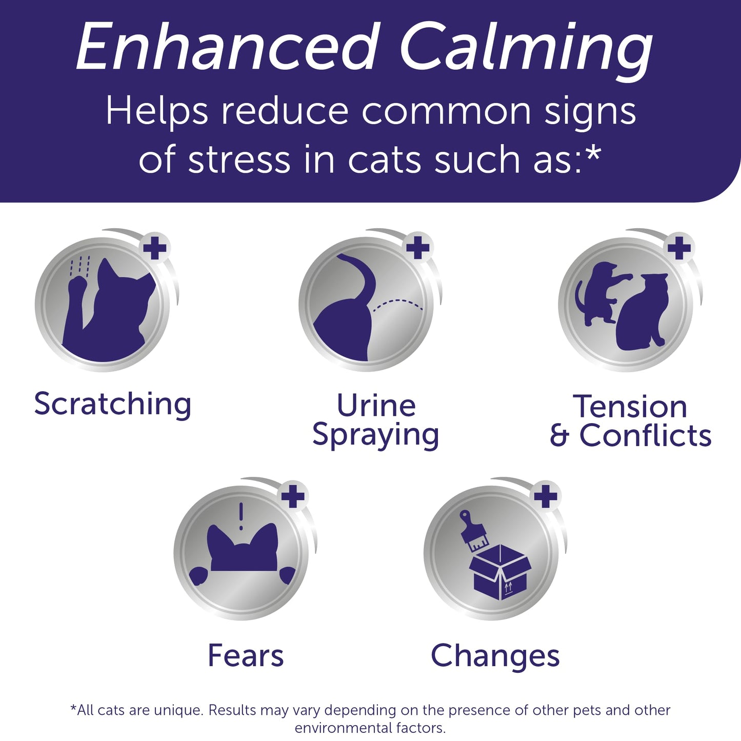 FELIWAY® Optimum 30 Day Cat Calming Plug In Pheromone Diffuser Starter Kit, 48ml - Helps Reduce Common Signs of Stress in Cats & Kittens, Enhanced Calming