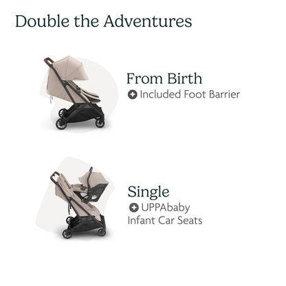 UPPAbaby Minu Duo Side-by-Side Double Stroller - Lightweight + Compact Design for Travel - Easy Fold- from Birth to Toddler - Independent Recline -Ada (Sandstone/Carbon Frame/Chestnut Leather)