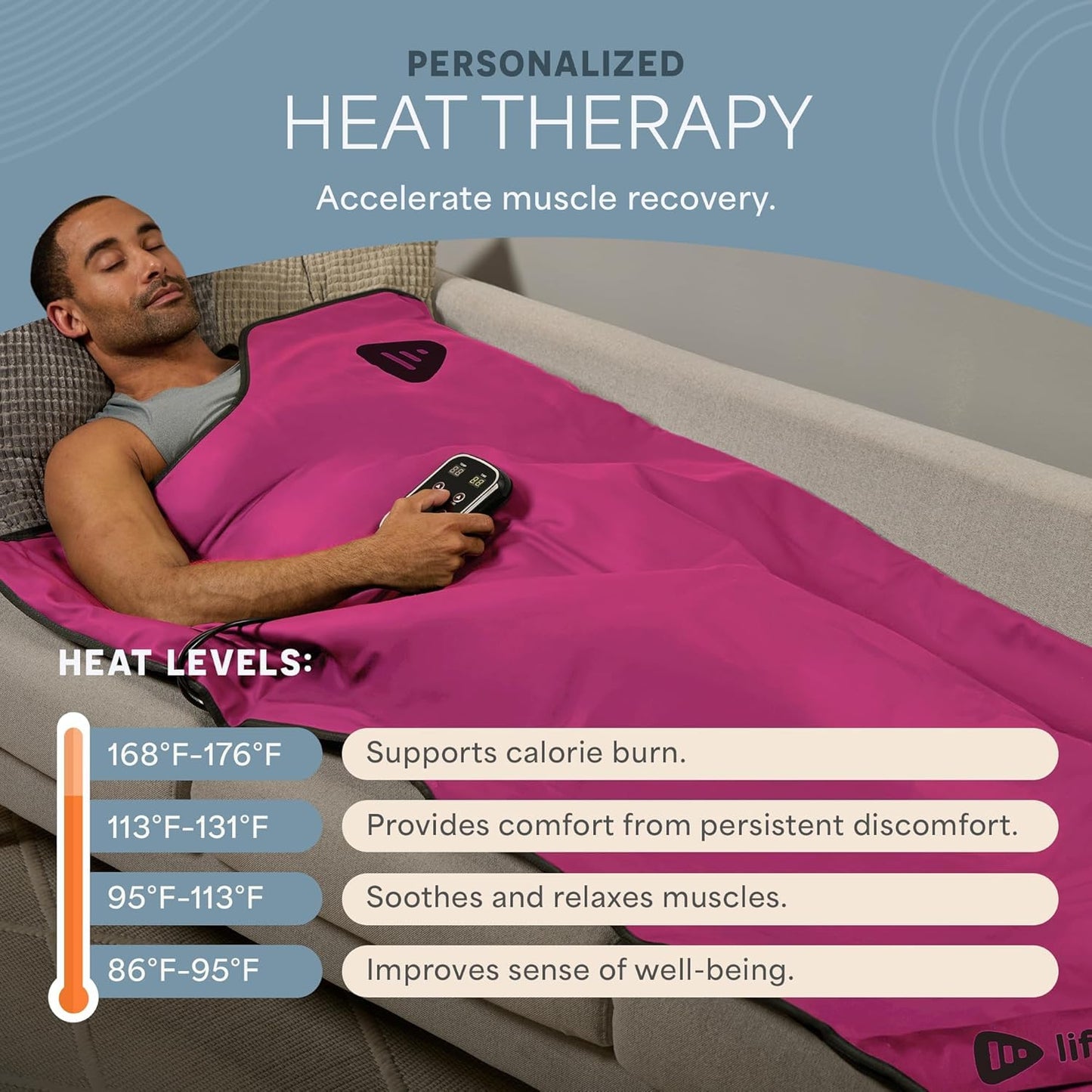 LifePro RejuvaWrap Infrared Sauna Blanket — Portable Sauna Bag with 9 Temp Levels Low EMF Far Infrared Heating — At Home Full Body Rejuvenation & Relaxation
