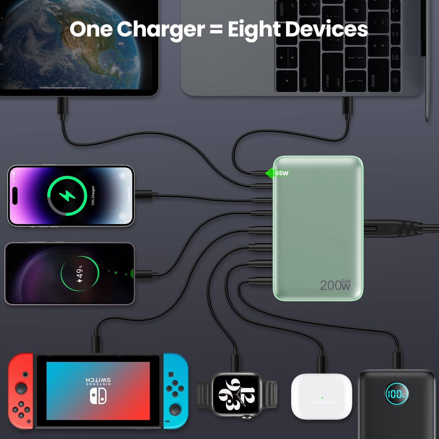 USB C Charger 200W USB C Charger Block,Upgraded GaN III 8-Port Fast Charging Station Hub,PD 65W Laptop Charging Adapter Compatible with MacBook Pro/Air,DELL,Steam Deck,iPhone 16/15/14,Galaxy S23/22