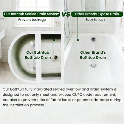 67" Acrylic Freestanding Bathtub, Modern Soaking Tub with Matte Drain and Overflow, Ergonomic Deep Design, Double-Walled Insulation, CUPC Certified, Easy Clean, Slip-Resistant, Gloss White