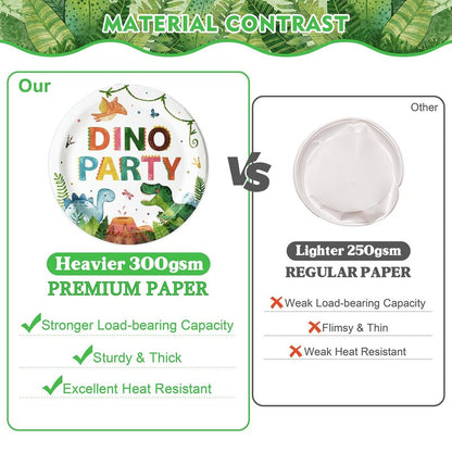 189 Pcs Dinosaur Birthday Party Supplies Set - Serves 24, Dino Decorations Kit with Banner, Balloons, Swirls, Cake Toppers, Tableware & Tablecloth