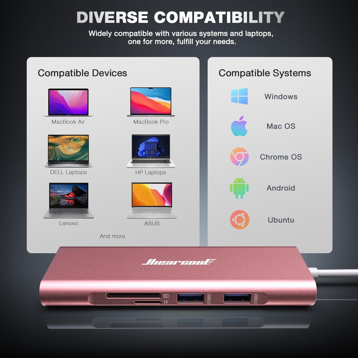Hiearcool USB C Hub Ethernet,4K@60 USB-C to HDMI Hub,8in1 Multi-Port USBC Adapter Type C Dock Dongle Compatible for MacBook Pro Air iPad Dell Lenovo