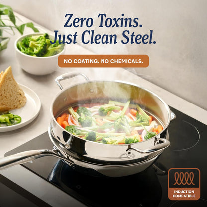 LEGEND COOKWARE 5-Ply Stainless Steel Cookware Set, 14-Piece Pots and Pans Set - Induction Compatible, Oven Safe 800°F - Non-Toxic, No Coatings - Built to Last Generations