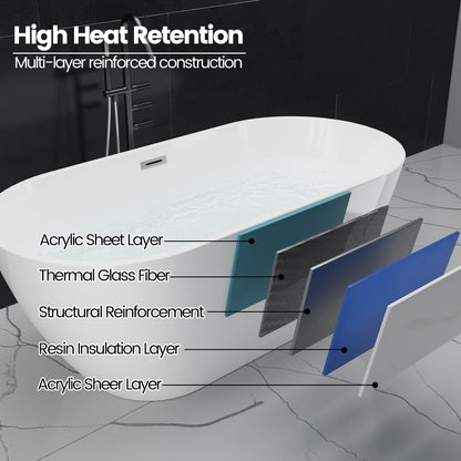 59'' Acrylic Free Standing Soaking Tub, Double-Walled Insulated Freestanding Bathtub with Ergonomic Deep Design, Glossy White, Matte Drain, Black Overflow, cUPC Certified Stand Alone Tub