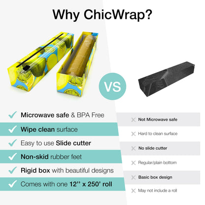 Chicwrap Lemon Refillable Plastic Wrap Dispenser - Includes One 12" x 250' Roll of Professional Grade Plastic Wrap - BPA Free and Kosher Certified - Reusable Dispenser w/Slide Cutter