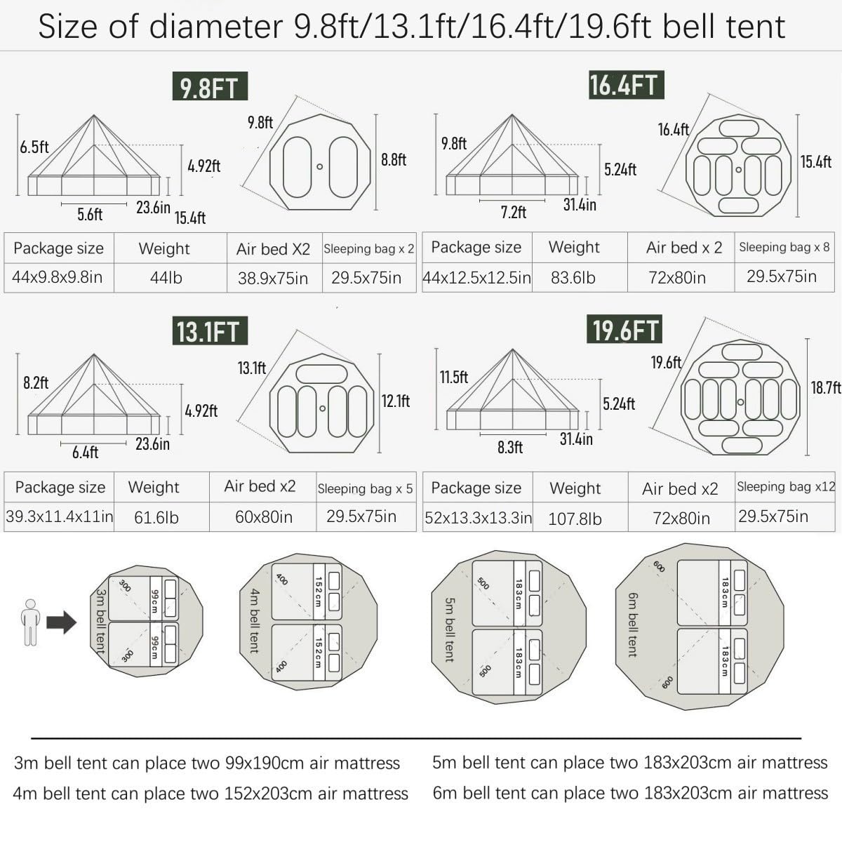 Outdoor Family Camping Safari Glamping Waterproof Luxury 3/4/5/6M Yurt Bell Tent With Mesh Screen (Off White Oxford, 6M)