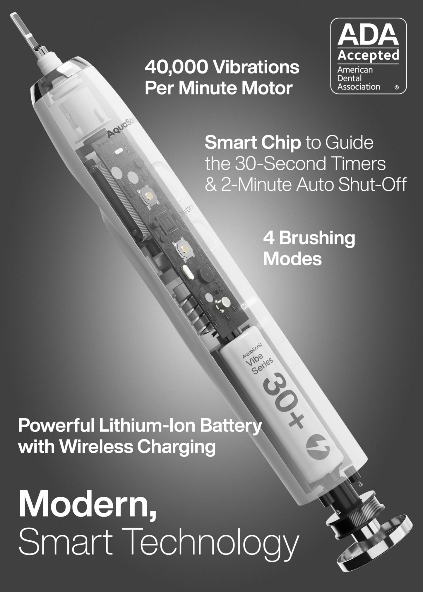 Aquasonic Vibe Series Ultra-Whitening Toothbrush – ADA Accepted Electric Toothbrush - 8 Brush Heads & Travel Case – 40,000 VPM Motor & Wireless Charging - 4 Modes w Smart Timer – Satin Rose Gold