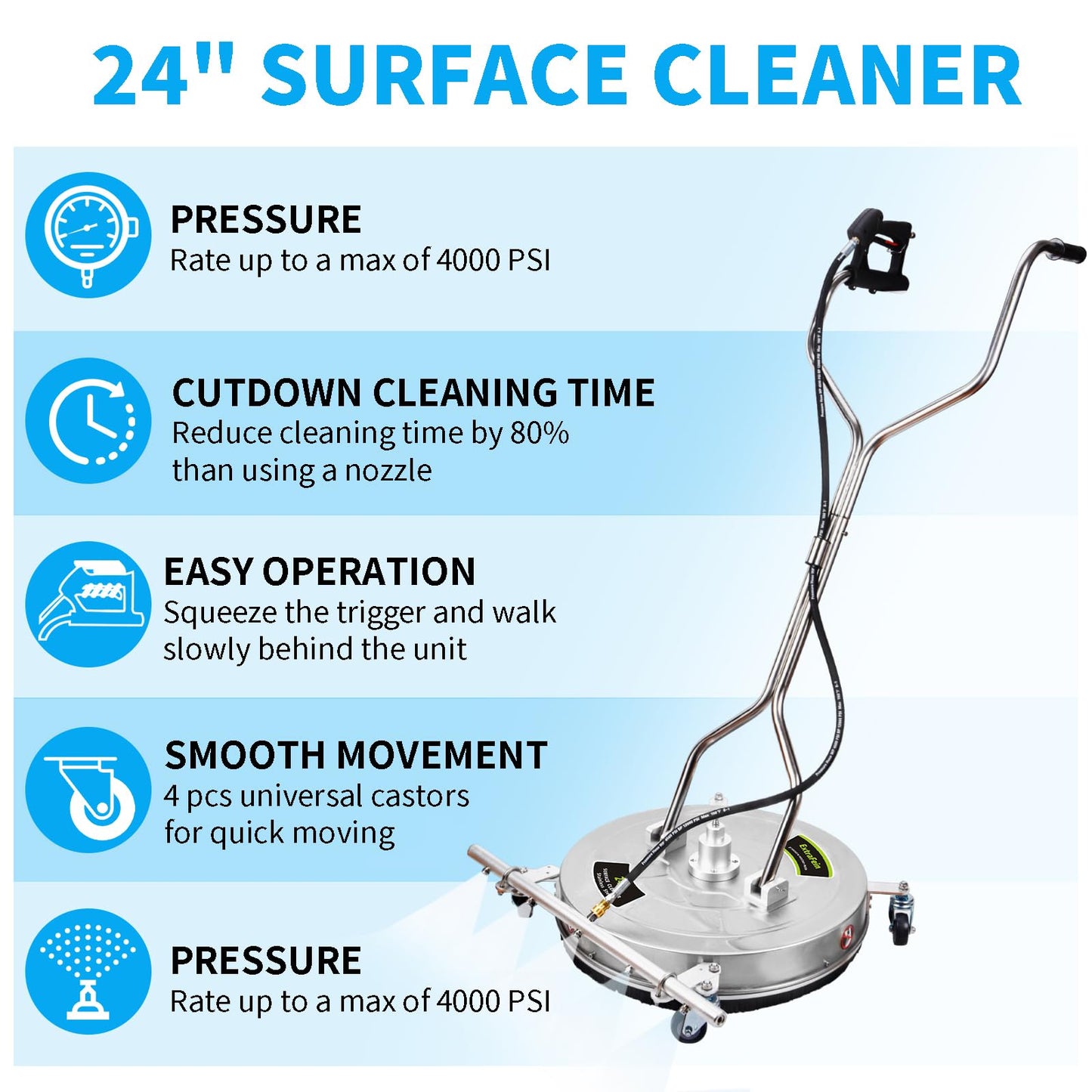 24" Pressure Washer Surface Cleaner Mate with 5 Nozzles Water Broom, Stainless Steel Dual Handle Power Washer Surface Cleaner for Patio Decker Concrete Driveway, 4200 PSI