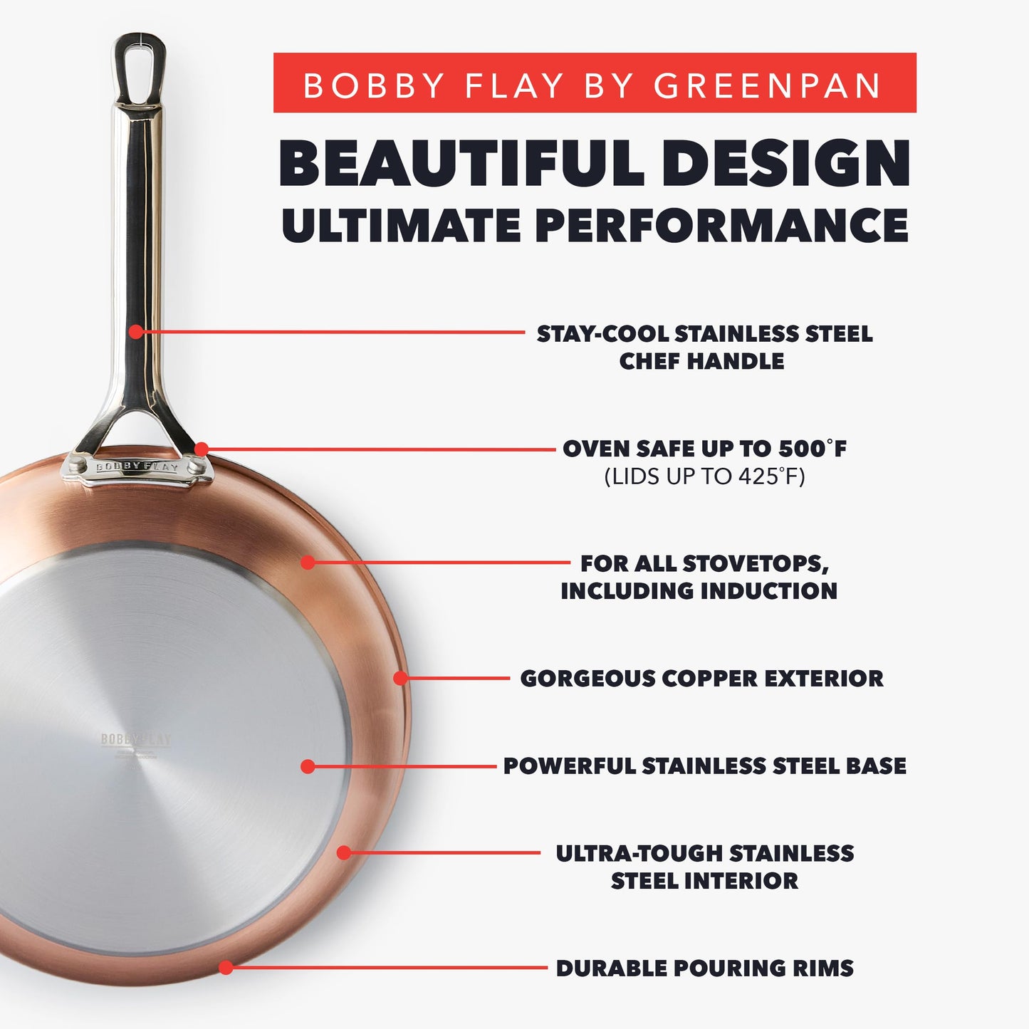 GreenPan x Bobby Flay 8 Piece Copper Clad Pots & Pans, Induction Ready Cookware, Measurement Markings, Stainless Steel Base & Interior, Oven Safe to 500˚F