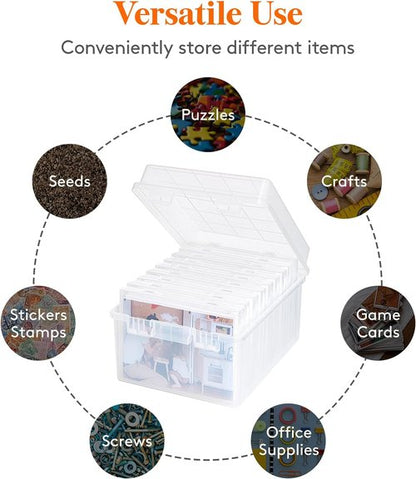 Lifewit Photo Storage Set - 9 Pcs 5"x7" Inner Photo Boxes & 11"x8.5" Transport Case | Clear Craft Organizer with Labels