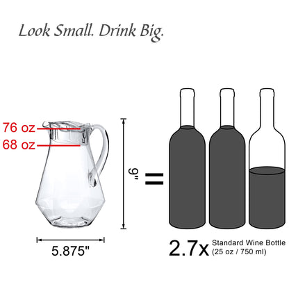 Amazing Abby - Sparkly - Plastic Pitcher (64 oz, 2 Quart), Clear Water Pitcher with Lid, Fridge Jug, BPA-Free, Shatter-Proof, Great for Iced Tea, Sangria, Lemonade, Juice, Milk, and More