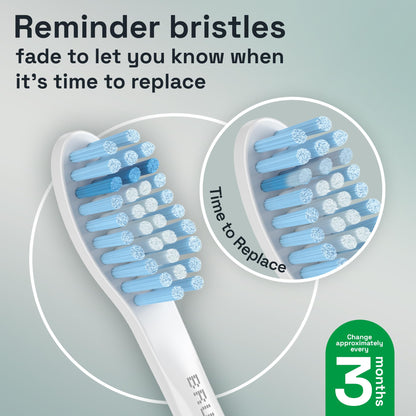 Brushmo e-Series Electric Sonic Toothbrush - Rechargeable Screw-On Electronic Tooth Brush for Adults with 3 Modes & Timer - IPX7 Waterproof, Long-Lasting Battery & Wireless Charging Base - White
