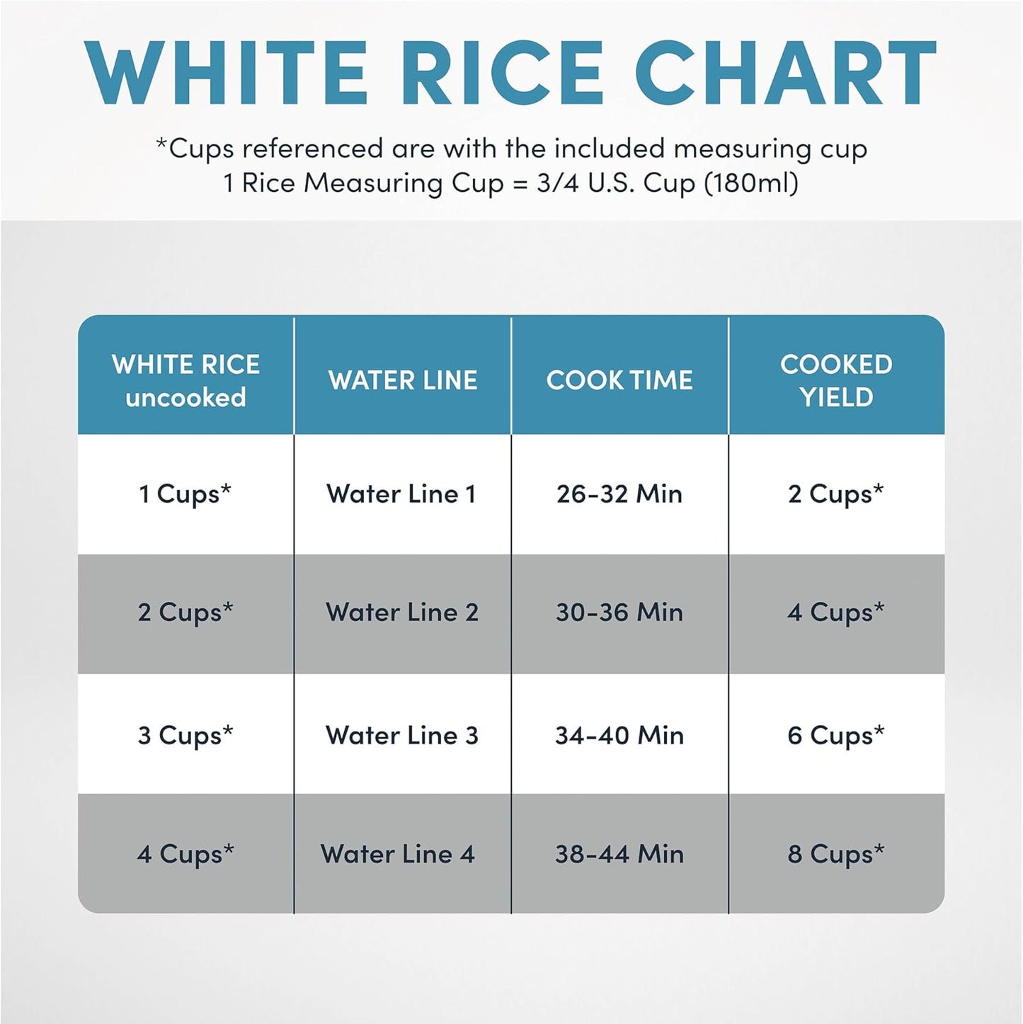 8-Cup 2Qt. ARC-984SBD AROMA Professional (Cooked) / Digital Rice & Grain Multicooker