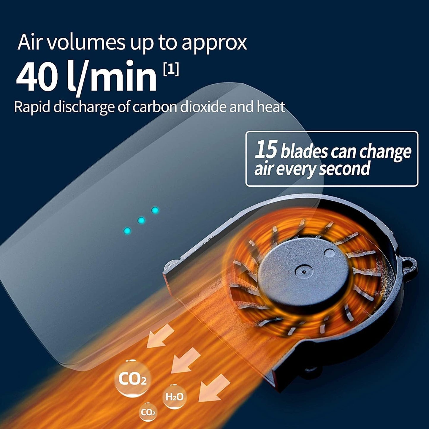 Bwinmak Fashion Wearable Air Purifier USB Exhaust Fan for Masks, Cooking, Training, Outdoor Sports - Black