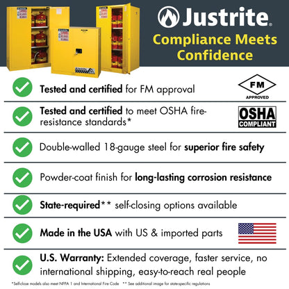 Justrite 12 Gallon Manual Close Piggyback Flammable Storage Cabinet, 18 Gauge Steel, 2 Door Fire Cabinet, 18" x 43" x 18", Made in The USA, Yellow, 891300