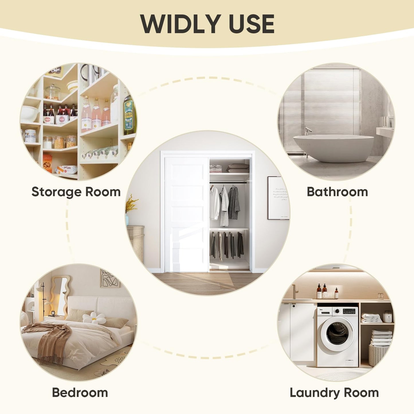 JUBEST Sliding Closet Door 60"(Double 31") x80, 5-Panel Steel Frame Bypass Primed Door with Top & Bottom Track Kits, Preassembled Hardboard Panels with Paintable Surface, Durable & Sturdy