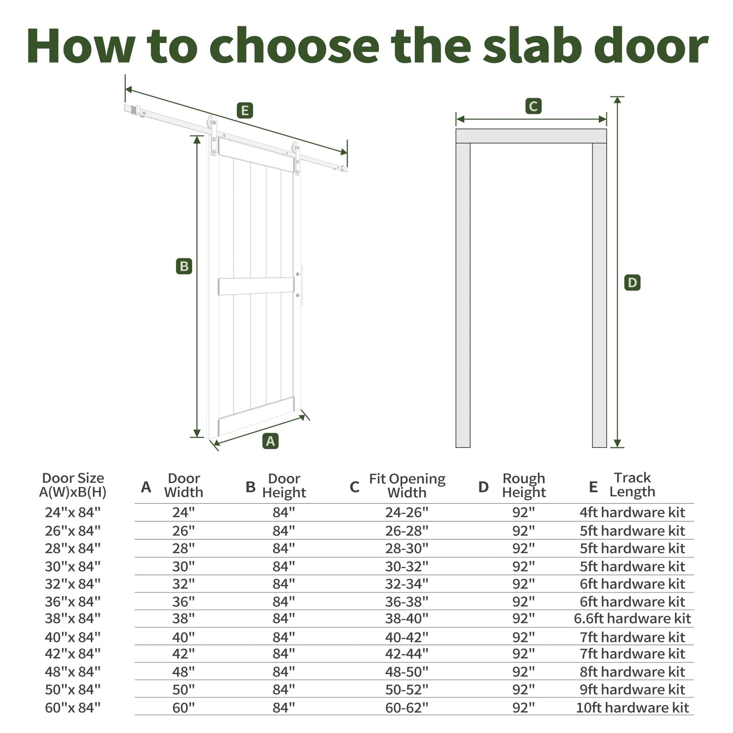 Romeday "30 x 80" Sliding Barn Door with 4FT Hardware Kit Included & Handle,Solid Wood Covered with Waterproof PVC Surface,DIY Assembly,Easy Install White