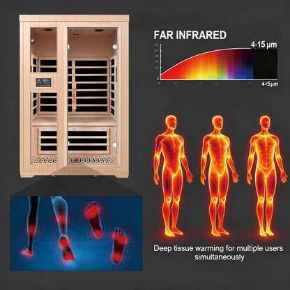 Homsido 2-Person Low EMF Far Infrared Sauna for Home,Canadian Hemlock Wood with 7-Color Therapy,Bluetooth Speakers,Chromotherapy Lights,1850W Heater,Tempered Glass Door&LCD Control Panel