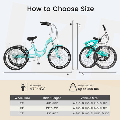 EOYOBIKE Adult Folding Tricycle, 7-Speed 3-Wheel Cruiser Bike with Low Step-Through Frame, Large Rear Basket, Adjustable Seat, 20/24/26 Inch Options
