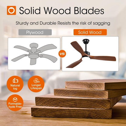 addlon 1 Pack 52 inch Ceiling Fan No Light and Remote Control, Reversible, 3 Wood Blades, 6 Speeds, Noiseless, Indoor/Outdoor Black Walnut Ceiling Fan for Bedroom Shop Patio Gazebo Farmhouse