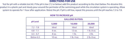 10-Pounds 100% Robelle Premium pH Up for Pools, Sodium Carbonate