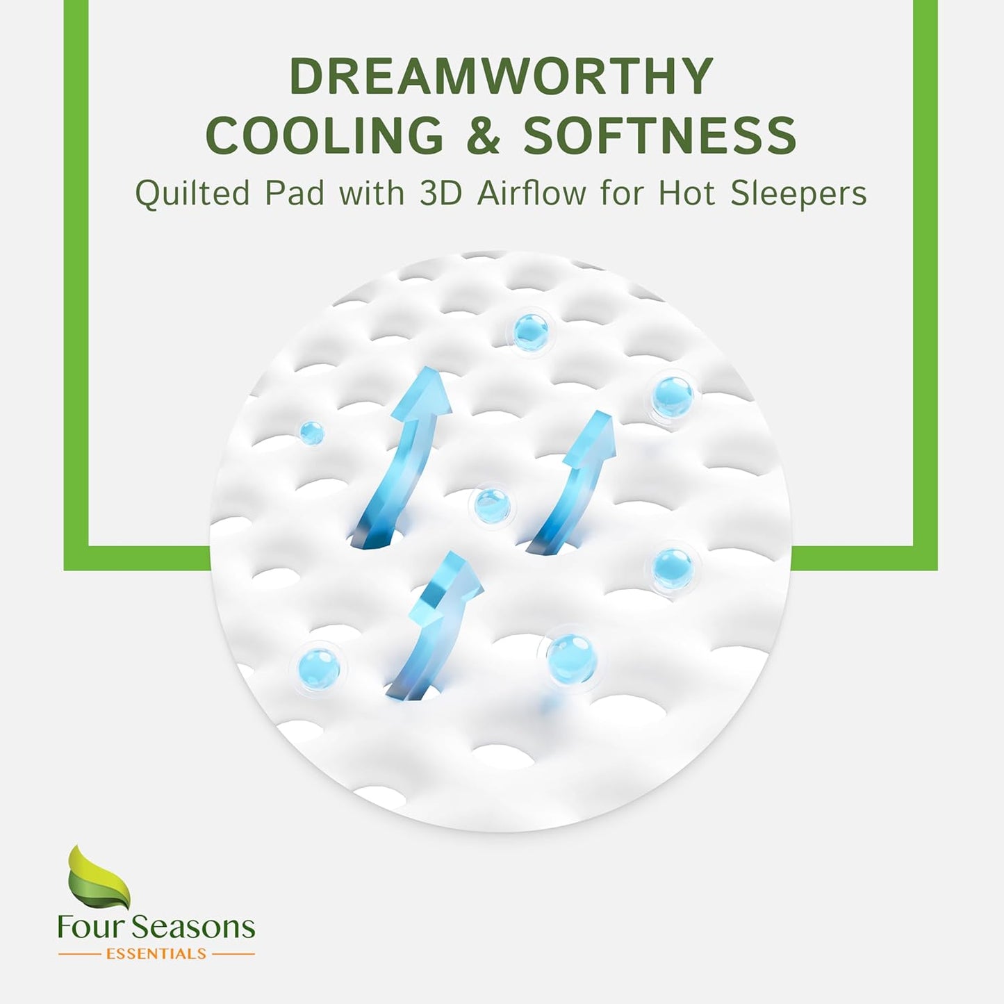 Four Seasons Essentials Queen Size Waterproof Mattress Protector, Cooling Viscose from Bamboo Fitted Sheet Mattress