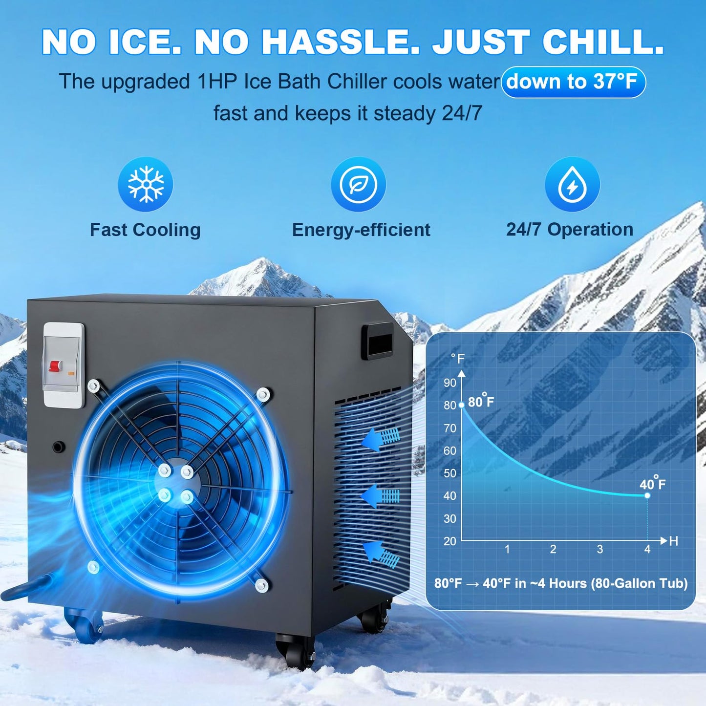 AS ColdPlunge 1HP Ice Bath Water Chiller for Cold Plunge, High-Power Cold Plunge Chiller with External Pump & Filtration System, 110V Professional Ice Bath Cooling System for Cold Therapy Recovery