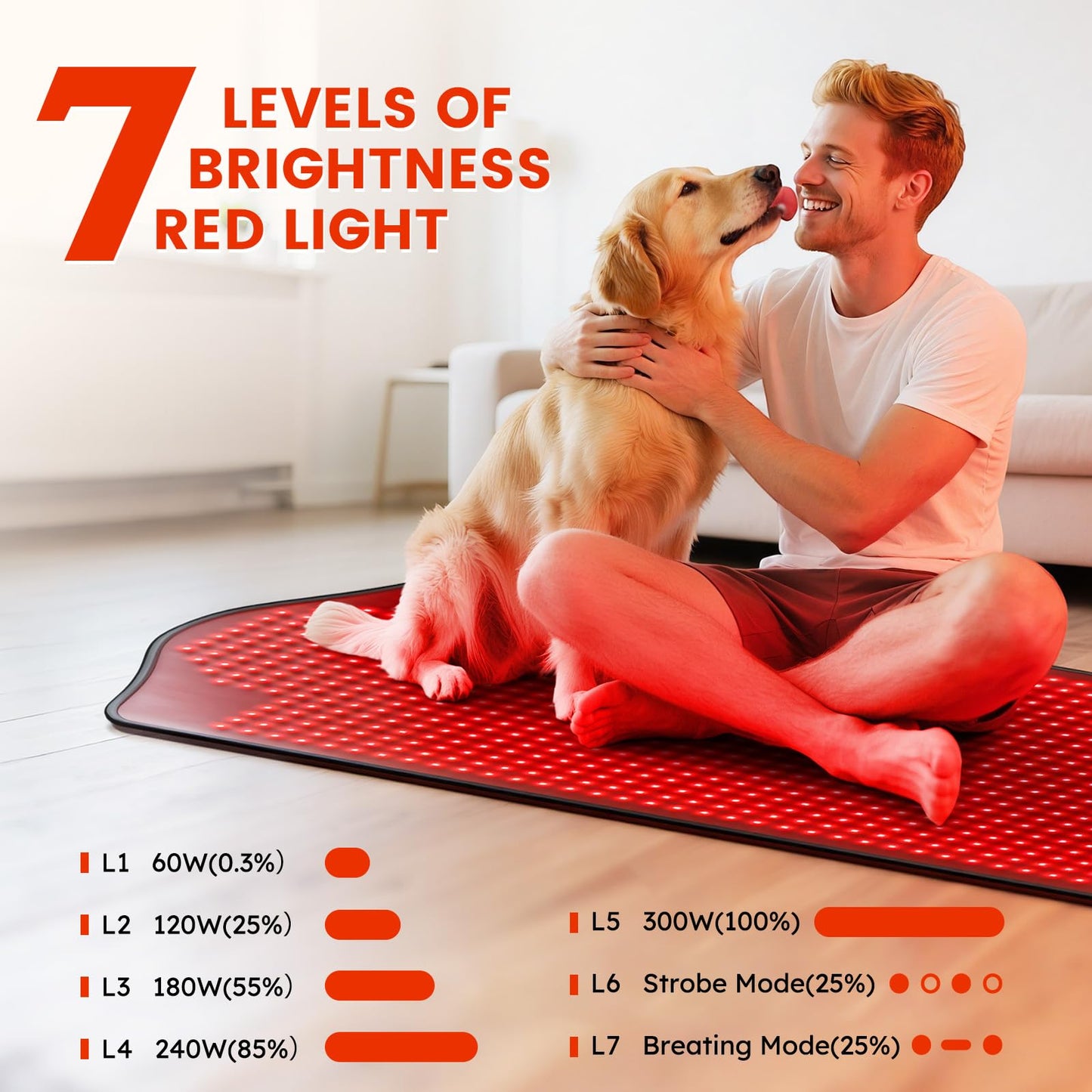 Red Light Therapy for Body, Infrared Light Therapy, 73"x 32" Red-Light Mat for Full Body, 1090 LEDs, 660nm & 850nm 3-in-1 LED Bead, Pain Relief, Light-Therapy for Dogs, Shoulder, Back, Knee