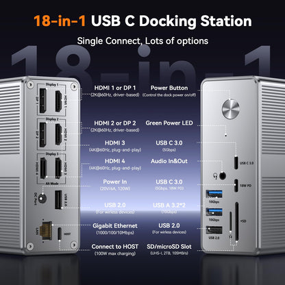 TobenONE DisplayLink Docking Station 4 Monitors with 4 HDMI, 10Gbps USB, 120W Power Supply, 18W Charging for Phone, Gigabit Ethernet, Compatible with macOS, Windows, Boost Multi-Tasking Productivity