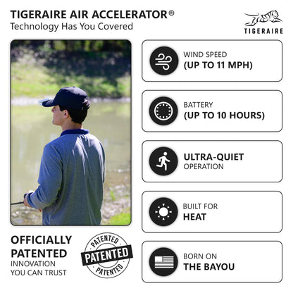 Tigeraire Breezy Clip-On Hat Fan for Sportsmen & Tradesmen - Lightweight Head Cooler, USB-C Recharge, 11 MPH Airflow, 10+ Hr Runtime, Defogs Eyewear & Face Shields - Portable Heat Relief - Camo