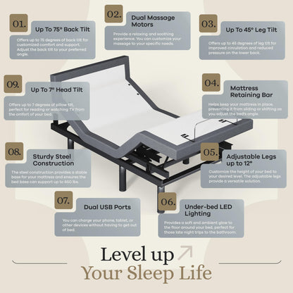 Sven & Son Harmony Adjustable Bed Base, Head and Foot Lift, Massage, Under-Bed Lights, USB, Gel Memory, Zero Gravity Smart Frame - Twin XL + 14 inch Hybrid Spring Matt (Medium Soft)