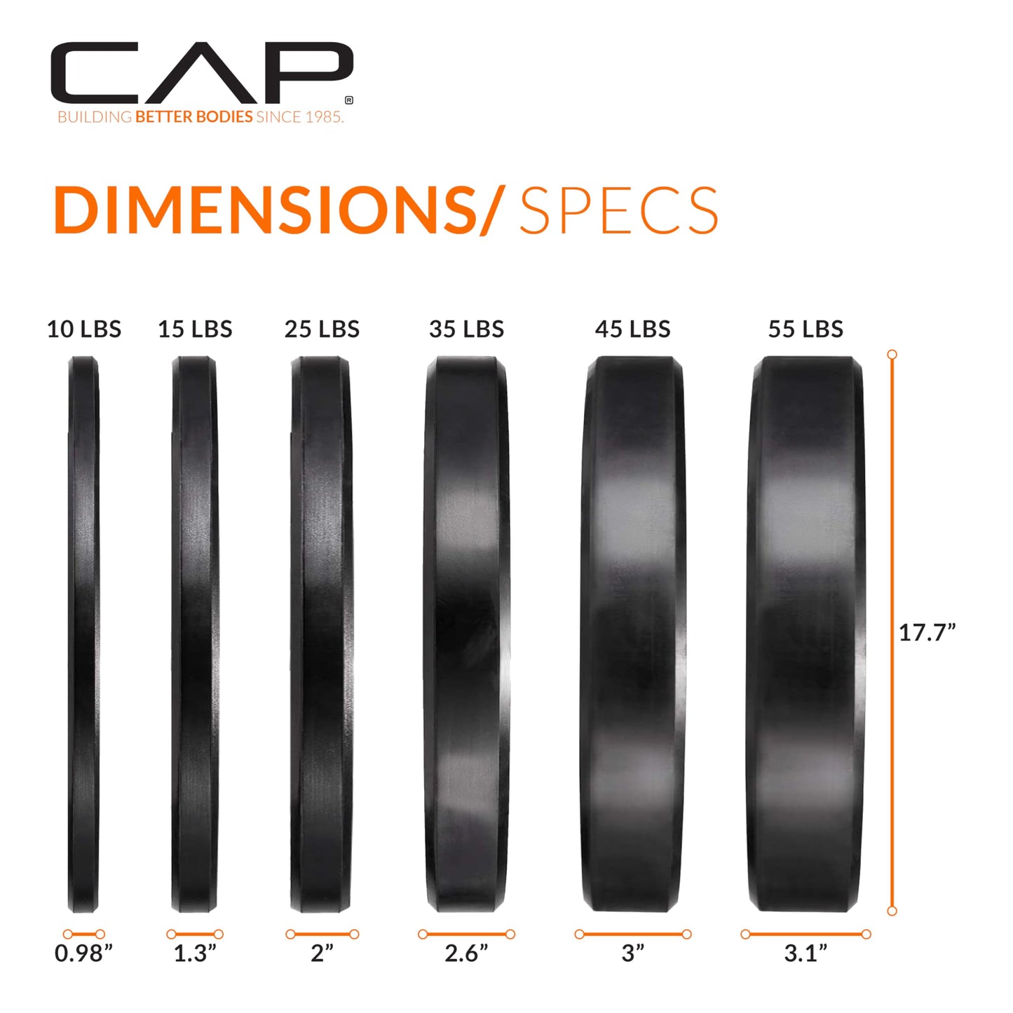CAP Barbell 370 lb Elite Olympic Bumper Plate Set, Black