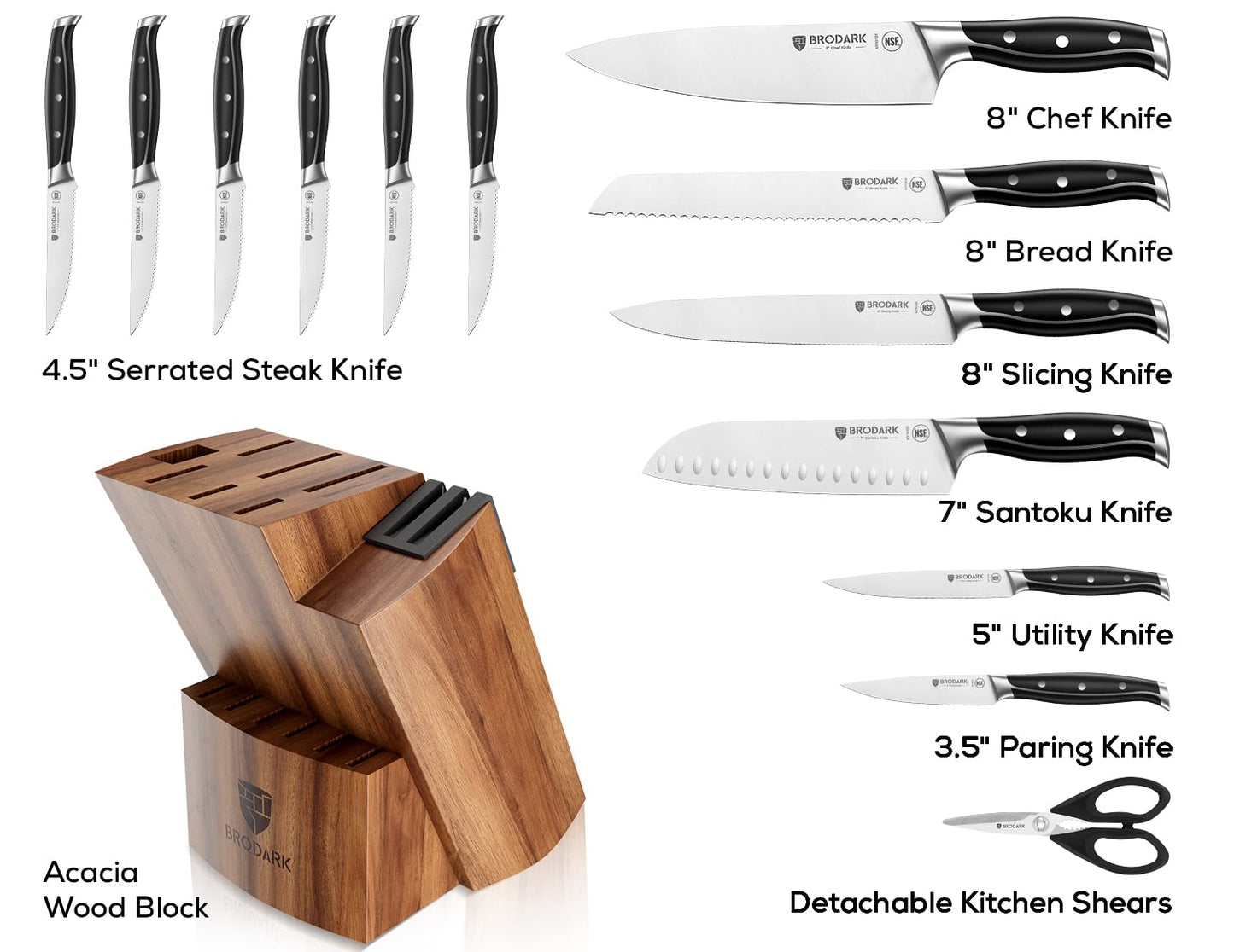 Kitchen Knife Set - Full Tang 15 Pcs Professional Chef Knife Set with Sharpener, Razor - sharp Knives Set for Kitchen, German Stainless Steel - Knife Block Set, Gift Box for Mom, Mothers Day