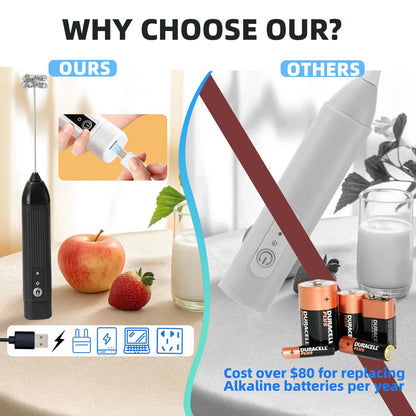 Rechargeable Milk Frother Handheld, 3 Speeds Electric Coffee Mixer Wand with Stainless Steel Whisk for Hot Chocolate, Eggs, Latte, Cappuccino (Black)