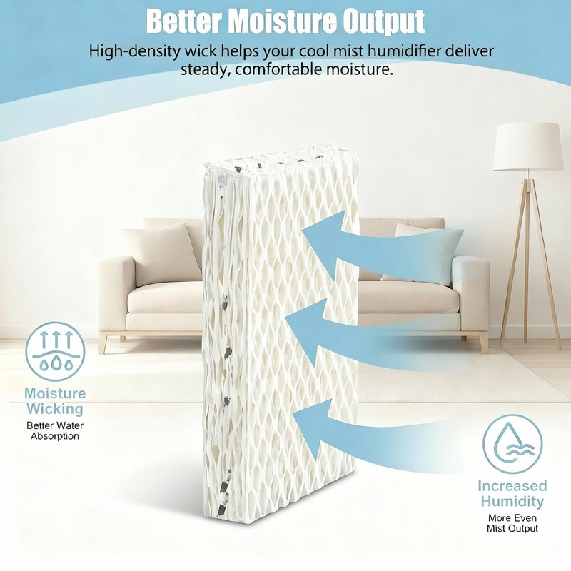 QalryXen WF813 Humidifier Filter Replacement, High-Density Wick Filters Compatible with Equate EQWF813, Relion RCM832/RCM-832N, ProCare PCWF813, EQ-2119-UL, PCCM-832N Cool Mist Humidifiers (3-Pack)