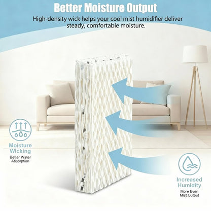 QalryXen WF813 Humidifier Filter Replacement, High-Density Wick Filters Compatible with Equate EQWF813, Relion RCM832/RCM-832N, ProCare PCWF813, EQ-2119-UL, PCCM-832N Cool Mist Humidifiers (3-Pack)