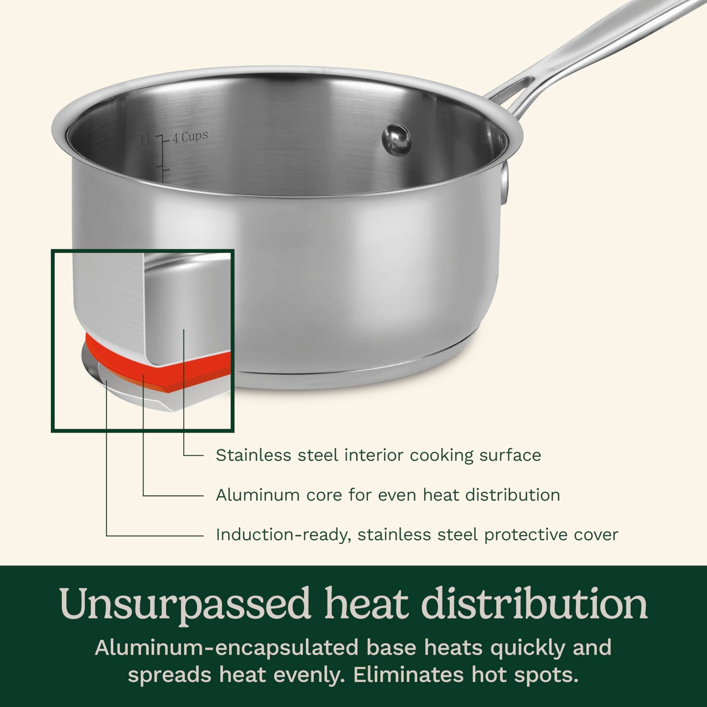 Cuisinart 1.5 Quart Sauce Pan with Cover, Stainless Steel Pot with Lid, Small Kitchen Pots, Dishwasher Safe, Compatible with Induction, Electric, Gas Cooktops, Oven Safe Saucepan, Cool Grip Handles