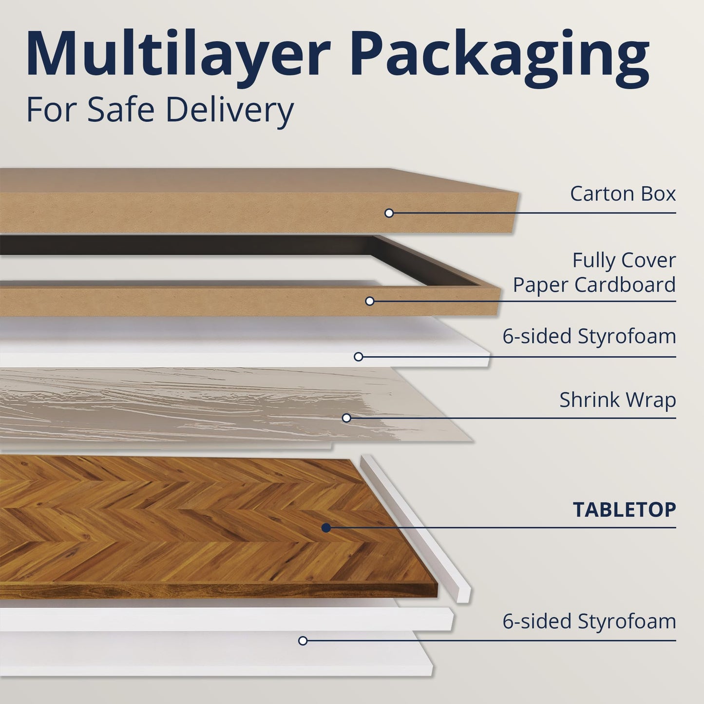 Howizz 60x25 in Solid Wood Table Top - 1in Thick Butcher Block Countertop for Standing Desk, Office Table, Workbench, DIY Furniture Projects, Teak Look Chevron
