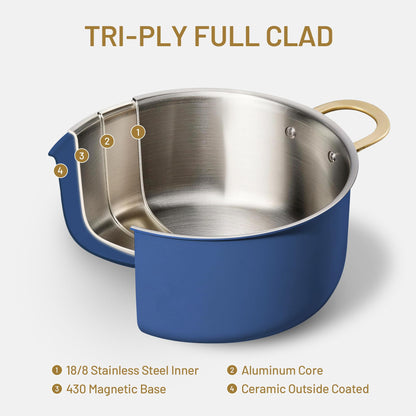 CAROTE 8QT Full Clad Tri Ply Stainless Steel Stock Pot with Lid, Kitchen Stockpot Soup Pot, Outer Ceramic Layer, Even Heating, All Stoves Compatible, Oven & Dishwasher Safe, Stay Cool Handle, Blue
