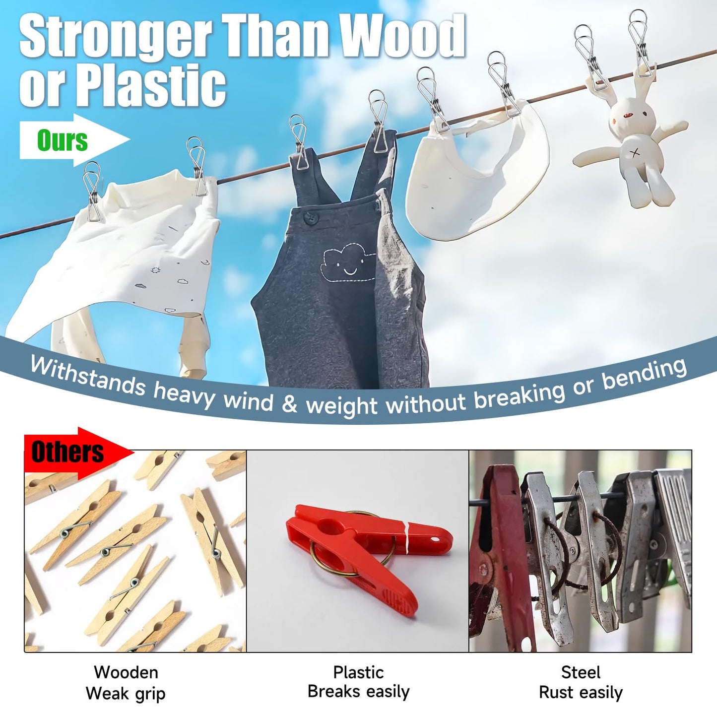 Large Metal Clothes Pins Heavy Duty (20 Pack), 3.4” Stainless Steel Wire Clothespins Outdoor Indoor with Storage Bag, Thick 2.5 mm Rust-Proof Laundry Clips, Strong Clothespin & Metal Bag Clips