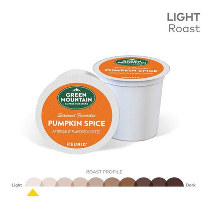 Green Mountain Coffee Roasters Pumpkin Spice Seasonal Selection - 72 Count Coffee Pods