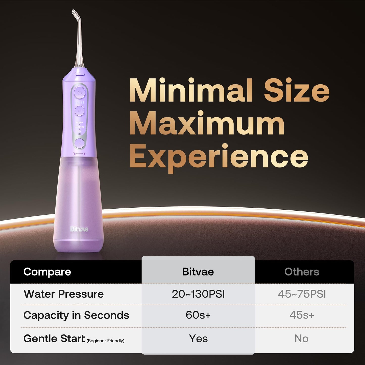 Bitvae Water Dental Flosser for Teeth, Cordless Water Teeth Cleaner Picks, 3 Modes 5 Intensities, IPX7 Waterproof, Rechargeable Water Dental Picks for Cleaning - Black